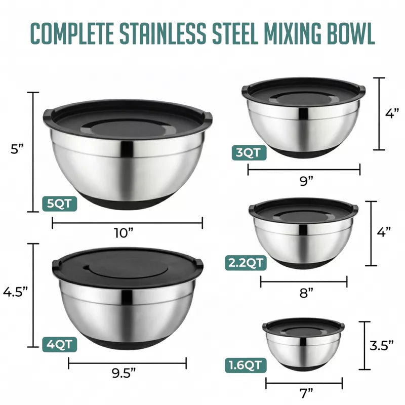 5-Piece Stainless Steel Mixing Bowls with Grater, Durable Nonslip Nesting Mixing Bowl Set with Lids, Rust Proof Kitchen Bowls for Cooking and Storage