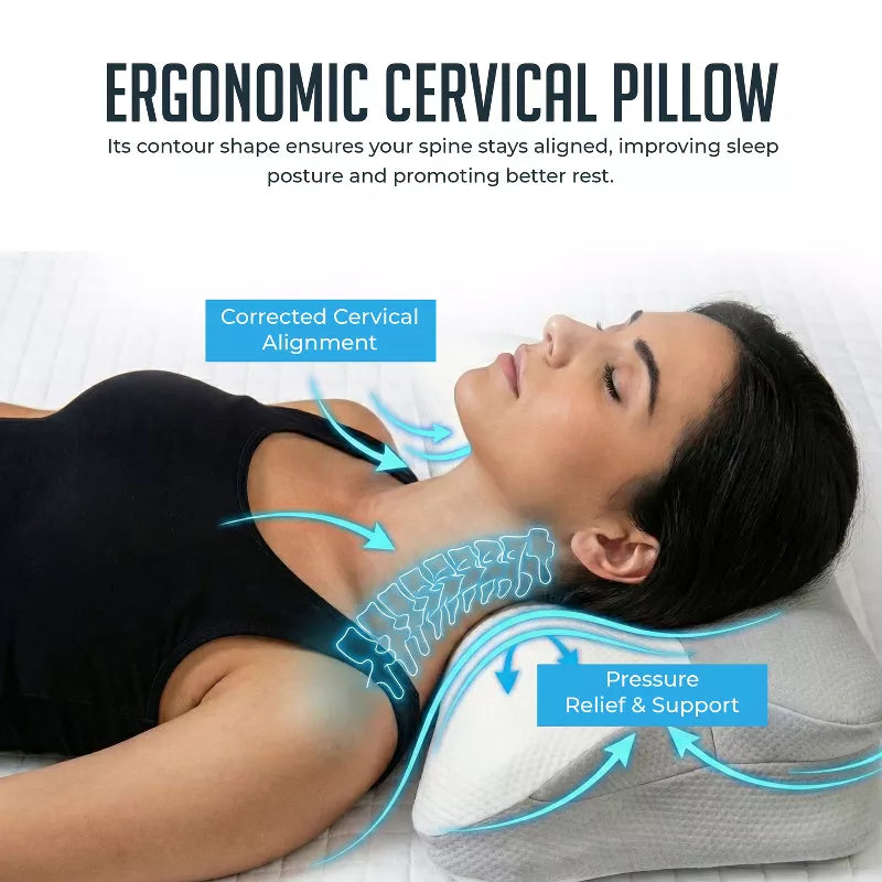 Cervical Memory Foam Pillow 2-Pack, Contour Pillow for Neck & Shoulder Relief w/ Removable Breathable Pillowcase for Side, Back and Stomach Sleepers