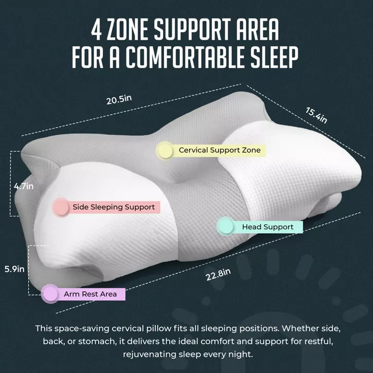 Cervical Memory Foam Pillow 2-Pack, Contour Pillow for Neck & Shoulder Relief w/ Removable Breathable Pillowcase for Side, Back and Stomach Sleepers