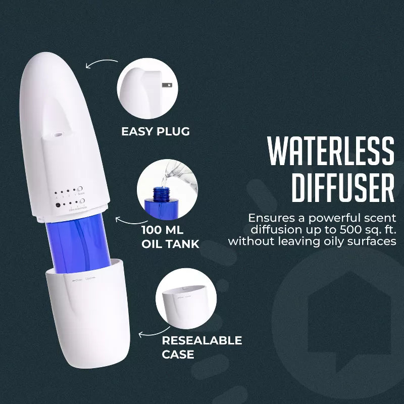 Plugin Waterless Essential Oil Diffuser for Home, Office, Spa - Quiet Aroma Diffuser, Covers Up to 500 Sq. FT