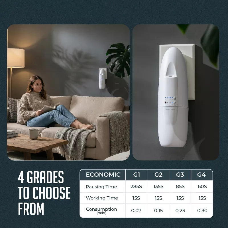 Plugin Waterless Essential Oil Diffuser for Home, Office, Spa - Quiet Aroma Diffuser, Covers Up to 500 Sq. FT